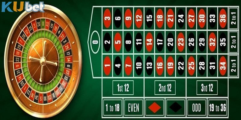 Cách chơi Roulette cơ bản đơn giản, dễ hiểu cho người mới